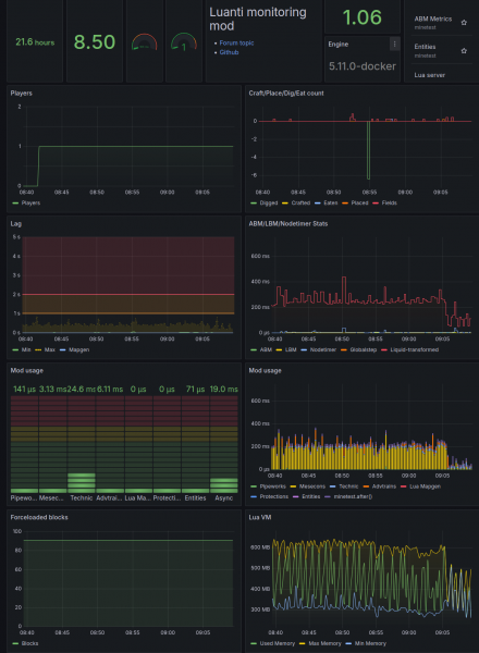 File:Loop 1721 16 2519.png